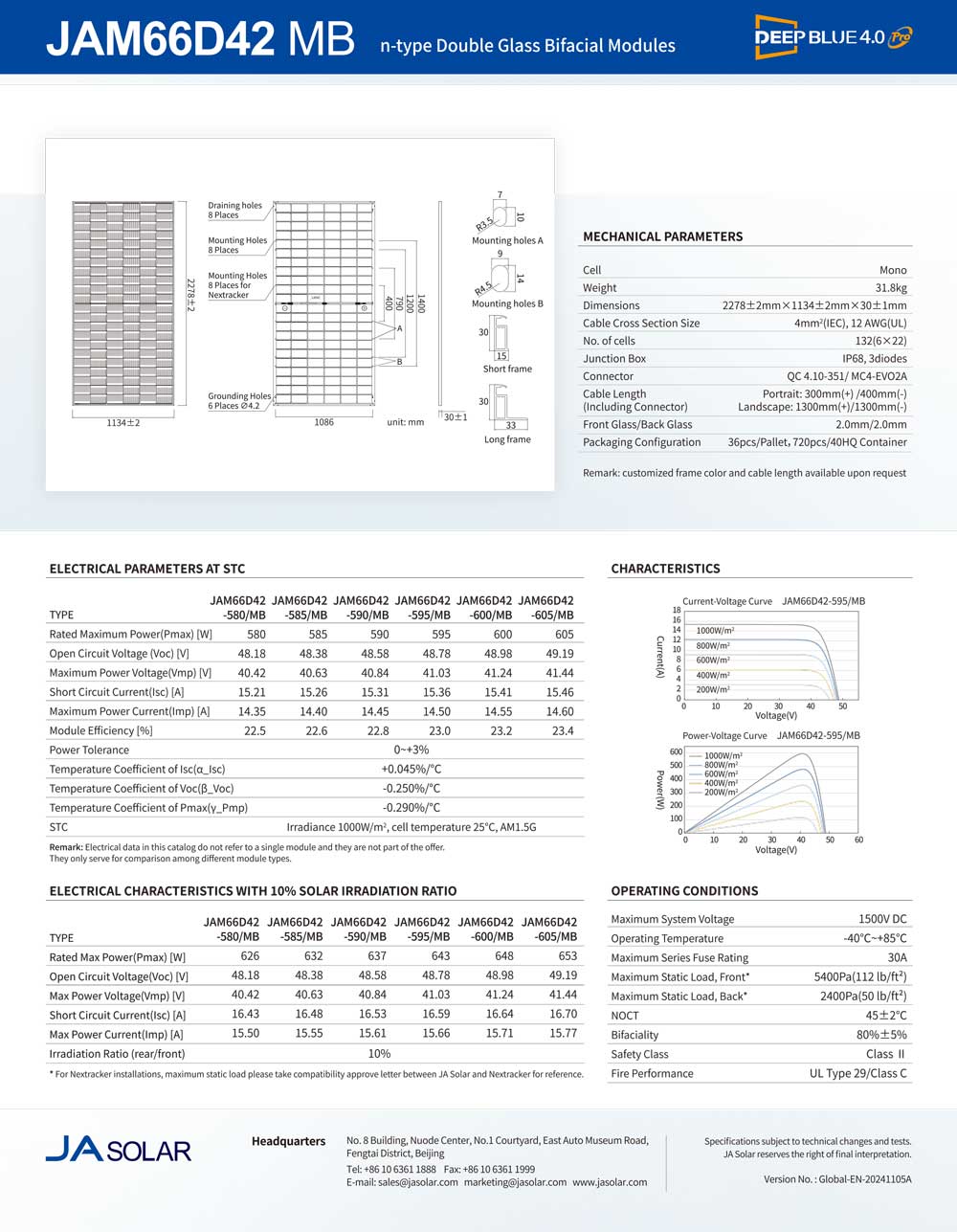 Bifacial Solar Modules JA Solar